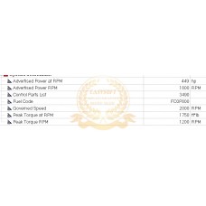 Cummings CM2250 CPL 3490 450hp DPF EGR SCR Delete