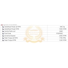 Cummings CM2250 CPL 3490 450hp DPF EGR SCR Delete