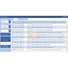 DTC Solutions 2.9.96